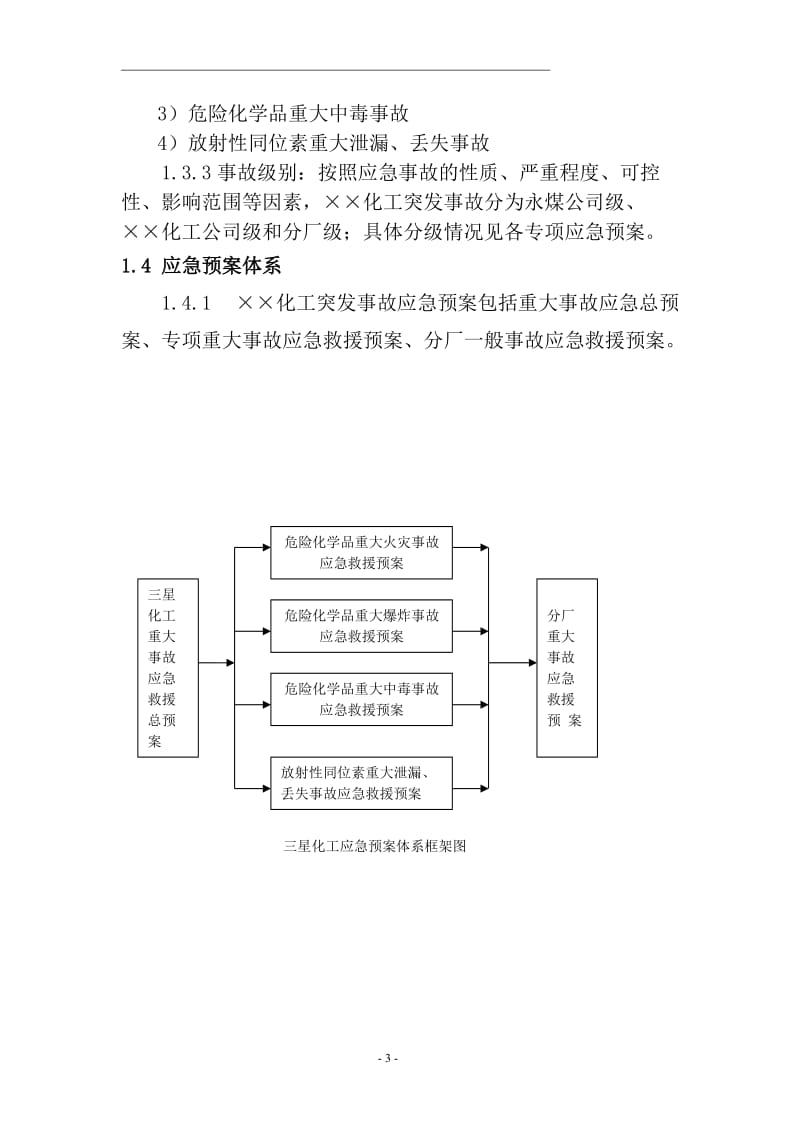 化工公司应急救援预案(最新).doc_第3页