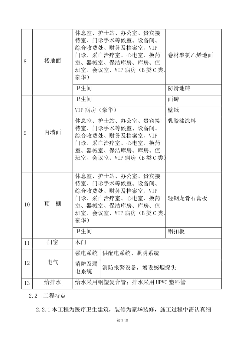 中国医学科学院整形外科医院VIP病房楼装修改造工程施工组织设计（技术标） .doc_第3页