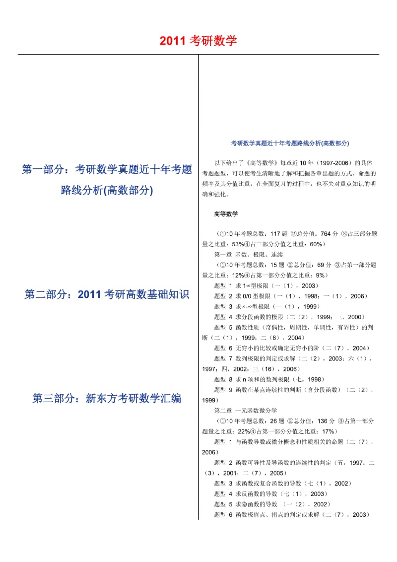 2011考研数学汇编.doc_第1页