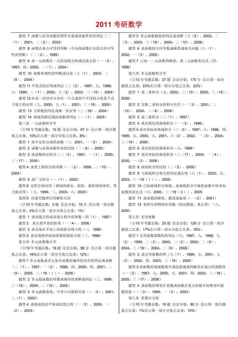 2011考研数学汇编.doc_第2页