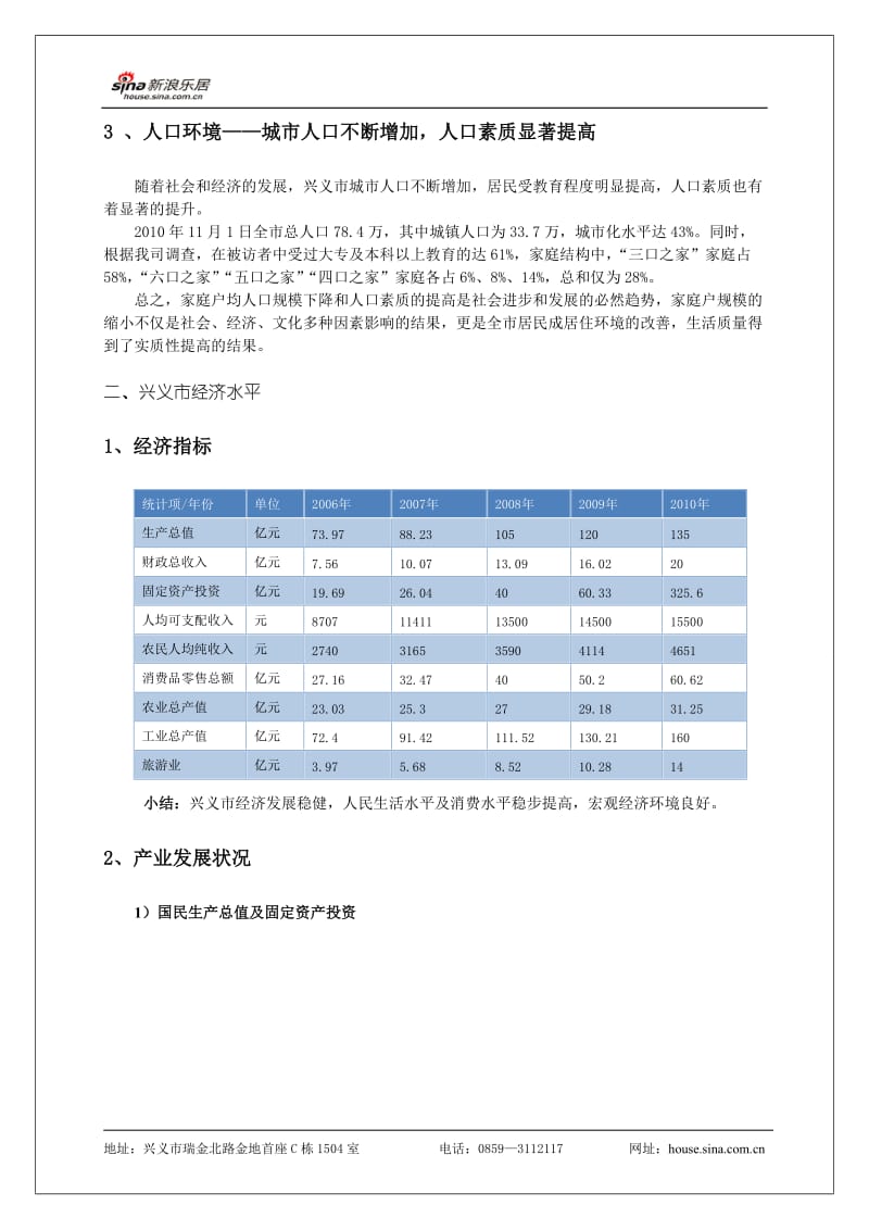 2011年贵州省兴义市房地产市场调研报告.doc_第2页