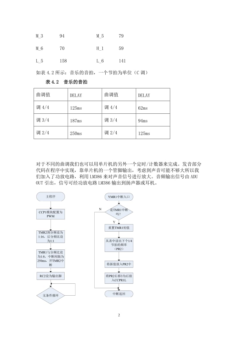 单片机课程设计-单片机演奏乐曲试验.doc_第3页