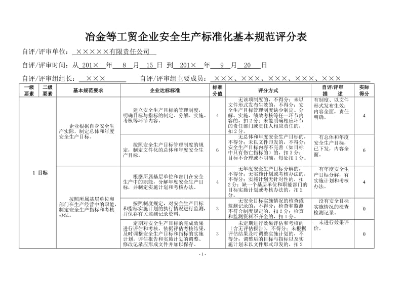 冶金等工贸企业安全生产标准化基本规范评分表.doc_第1页