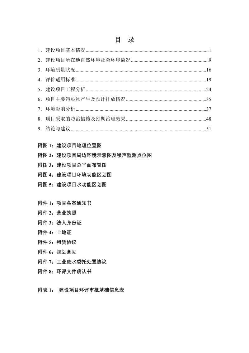 年产350套红木家具项目环境影响报告表.doc_第1页