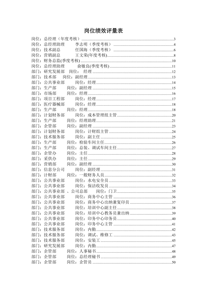 公司绩效考核文件最终版.doc_第1页