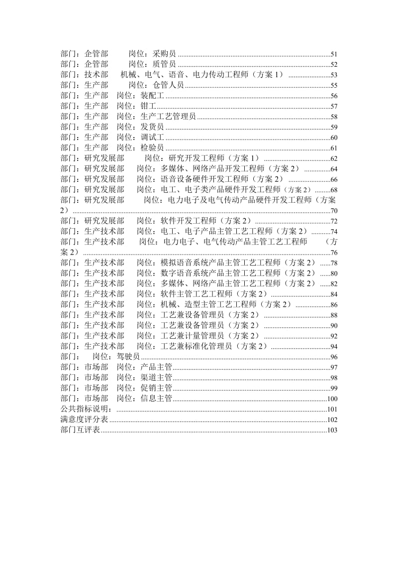 公司绩效考核文件最终版.doc_第2页