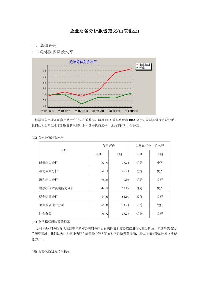 企业财务分析报告范文.doc_第1页