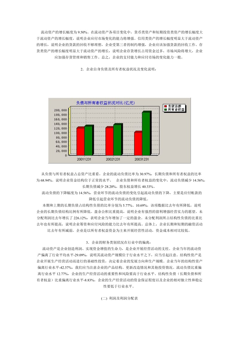 企业财务分析报告范文.doc_第3页