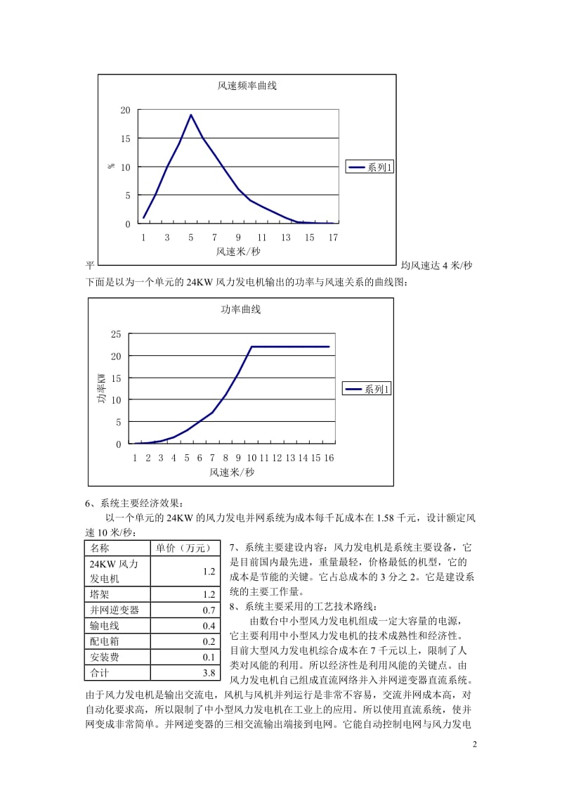 24千瓦中小风力发电并网系统可行性报告.doc_第2页