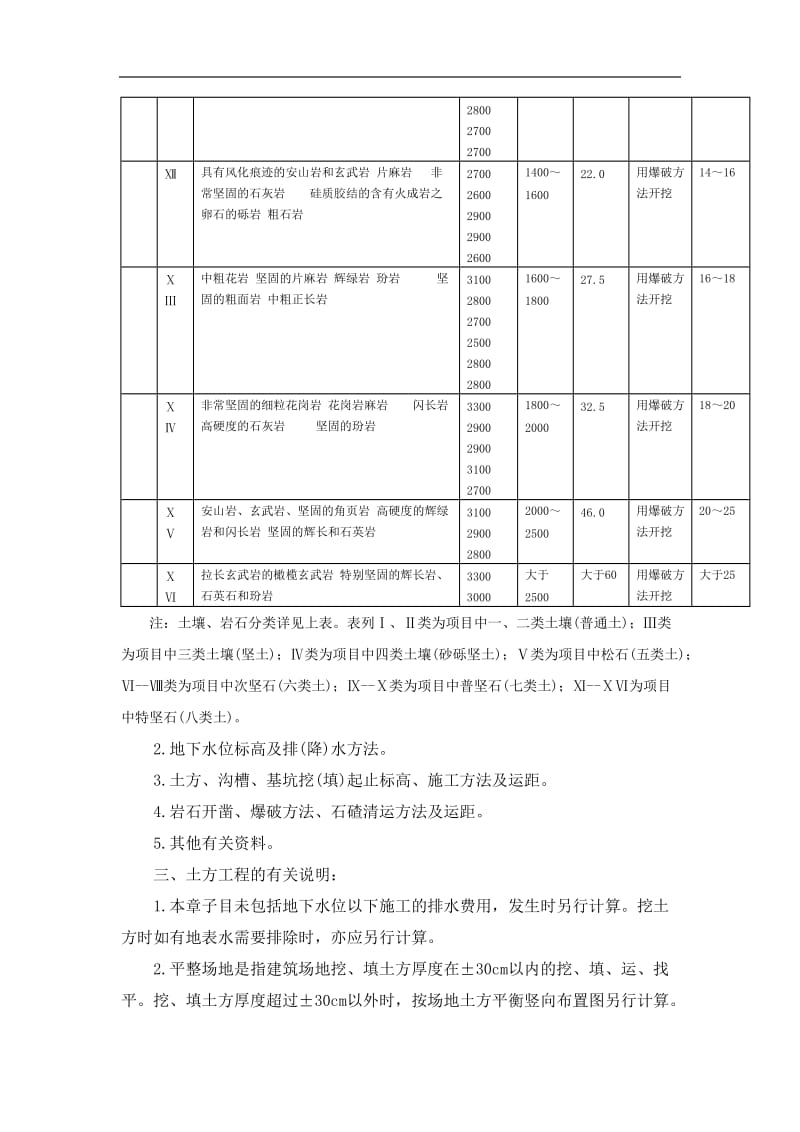 土方施工工程机械计量图表.doc_第3页