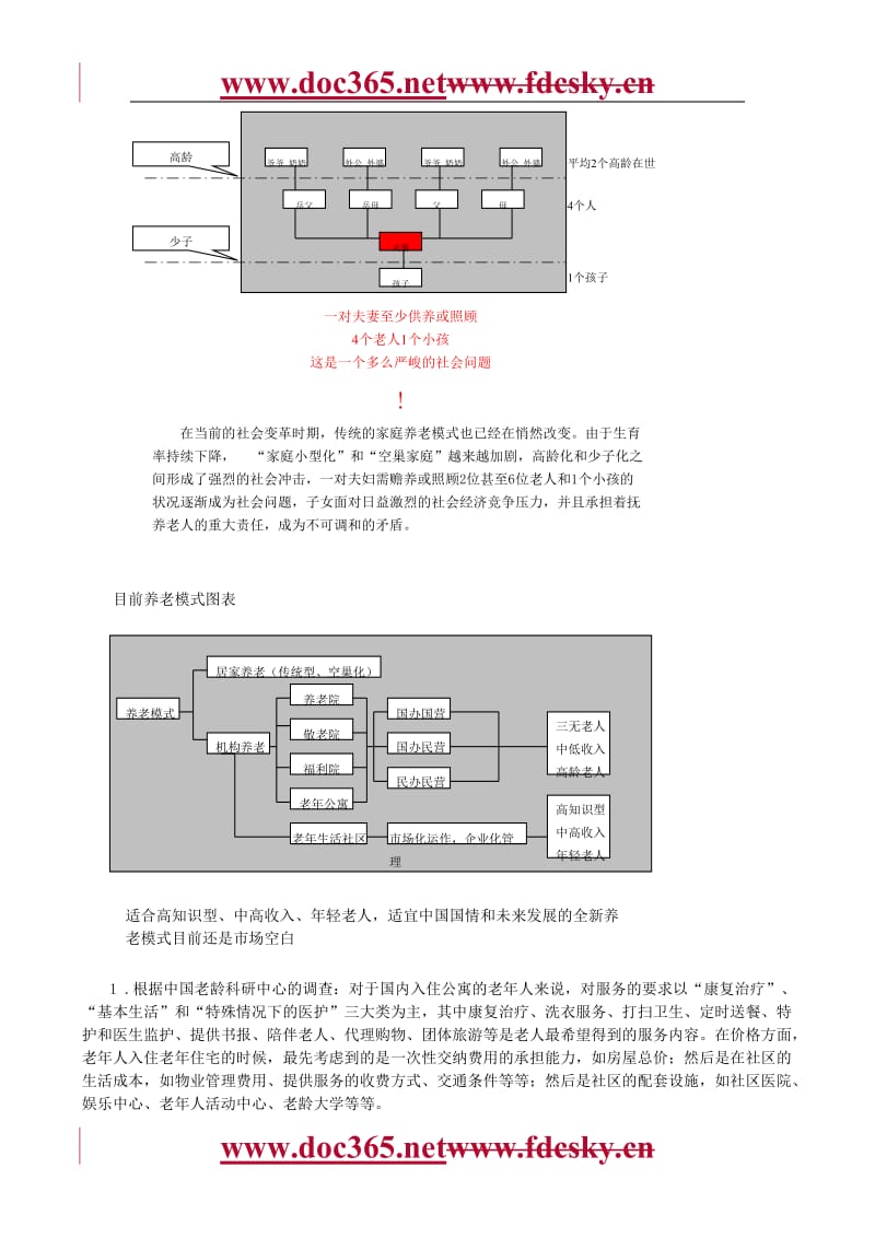 南京市四季春城国际退休生活社区商业经营全案.doc_第3页