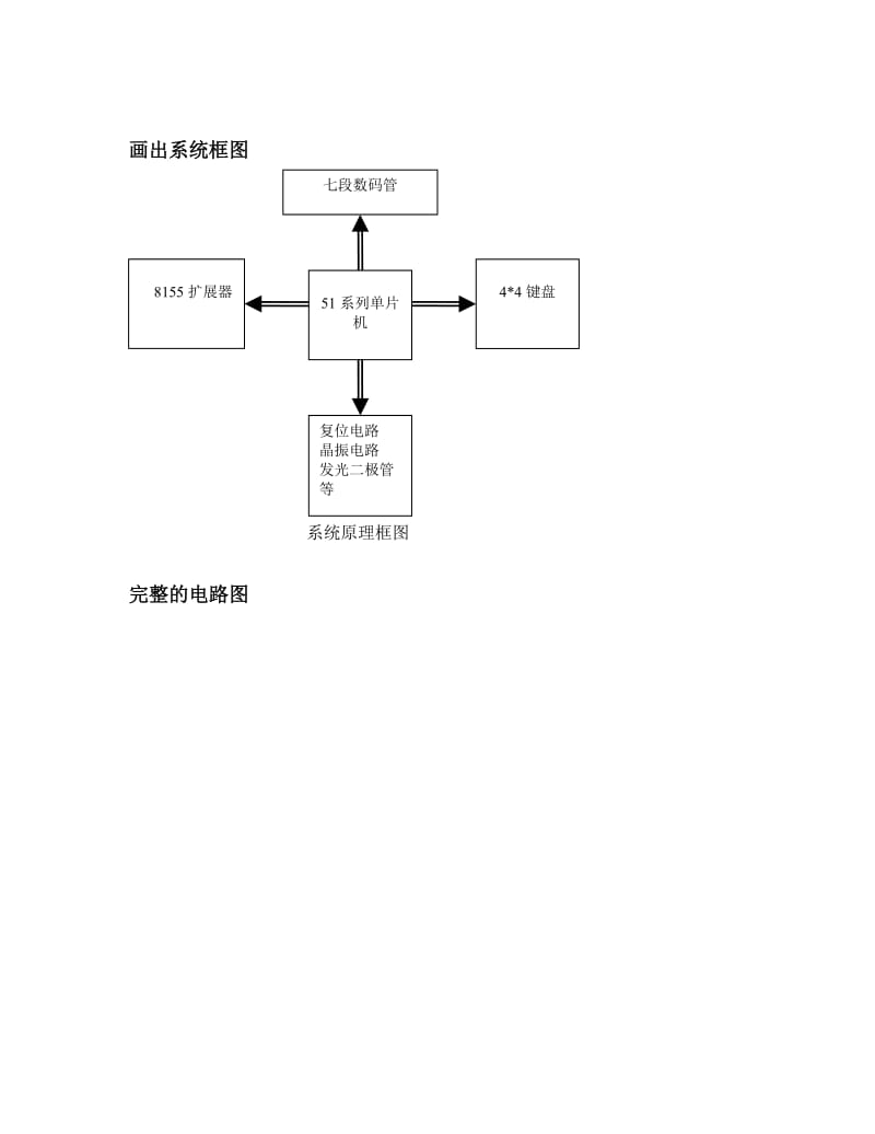 单片机课程设计-竞赛智能抢答控制器.doc_第3页