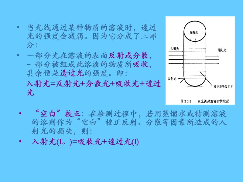 分光光度技术.ppt_第3页