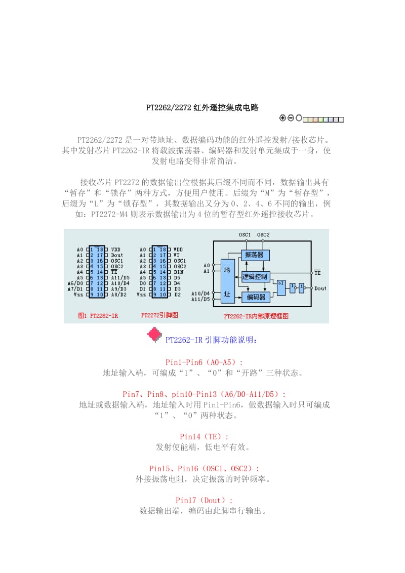 PT2262272红外遥控集成电路.doc_第1页