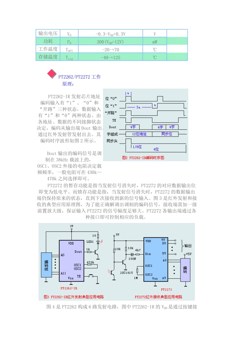 PT2262272红外遥控集成电路.doc_第3页