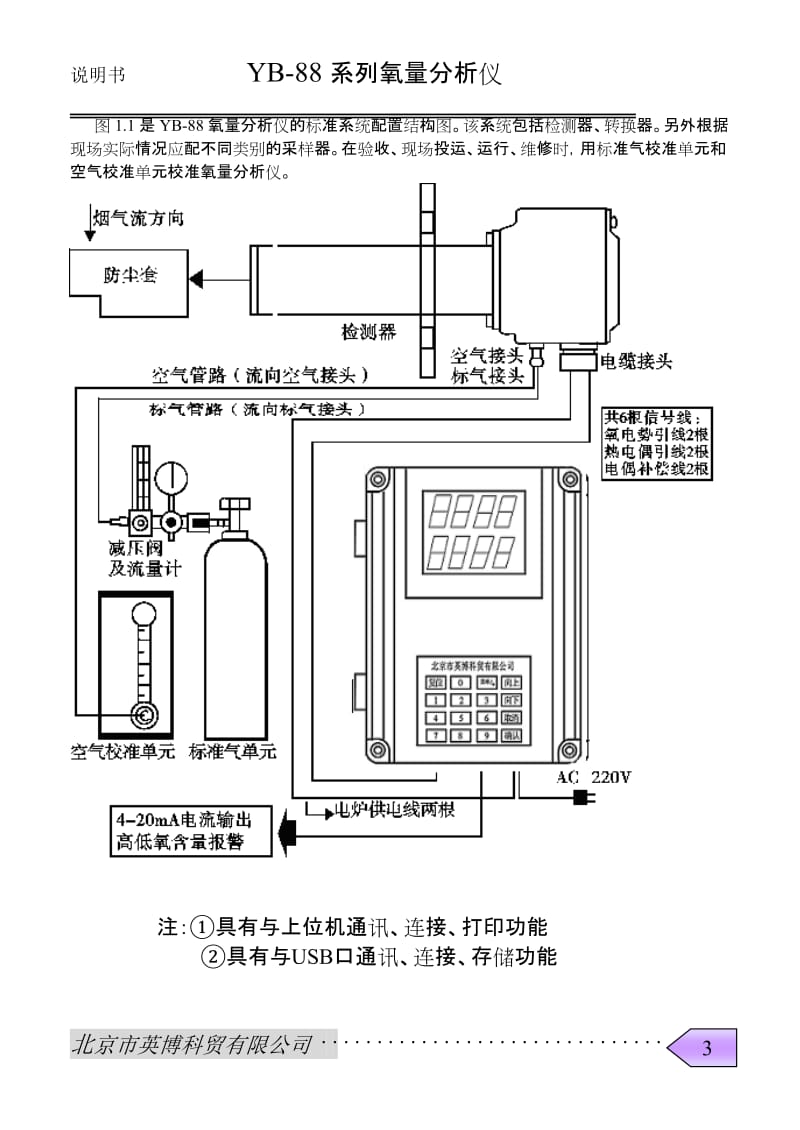 YB-88系列氧量分析仪 说明书.doc_第3页