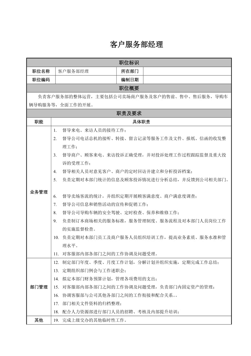 商场公司客户服务部岗位说明书.doc_第1页