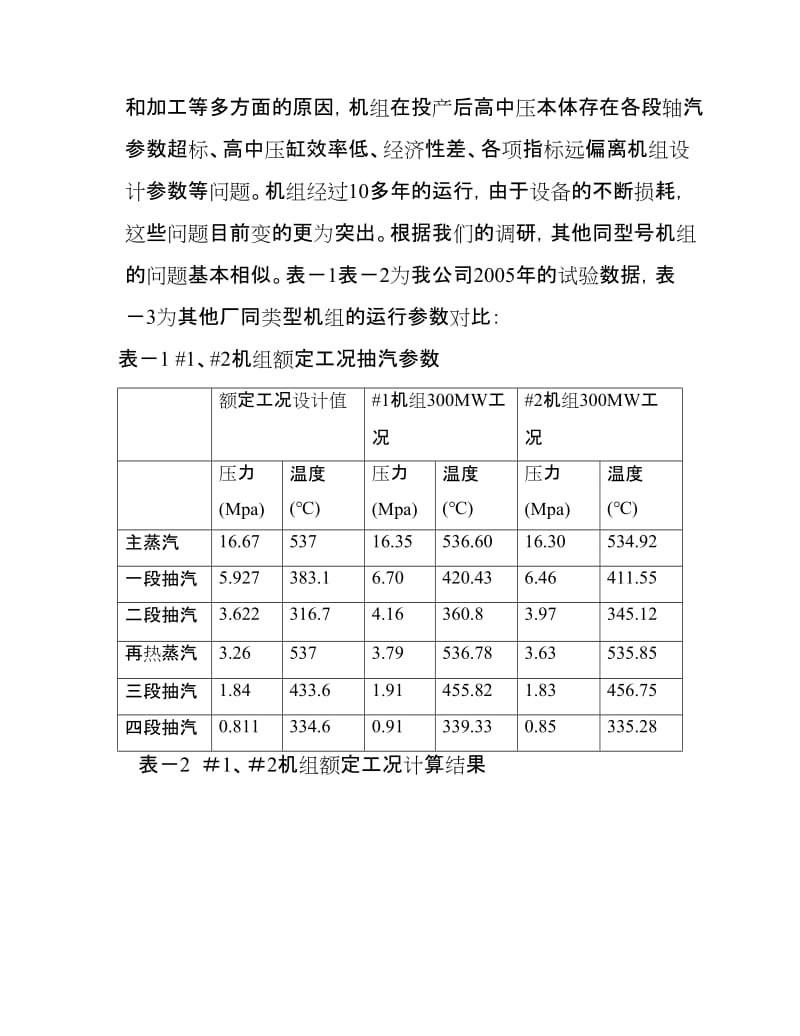 300MW机组汽轮机本体技术改造项目可行性研究报告.doc_第3页