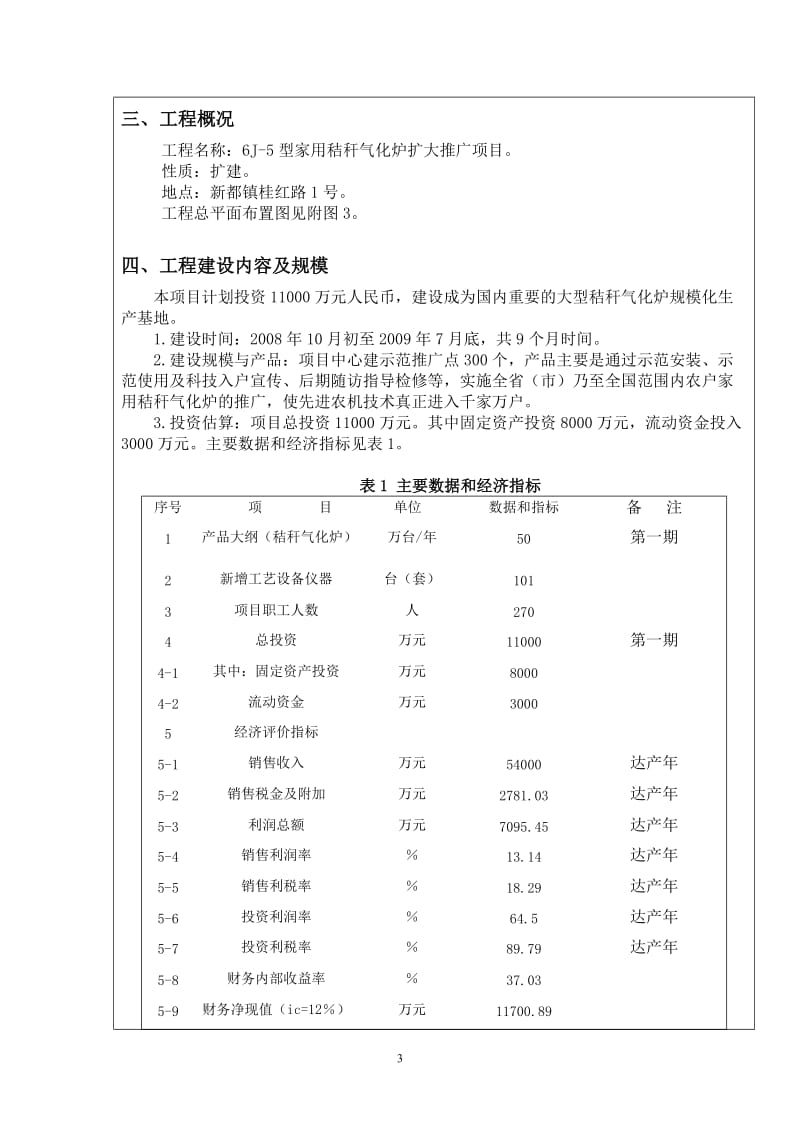 6J-5型家用秸秆气化炉扩大推广项目环境影响报告表.doc_第3页