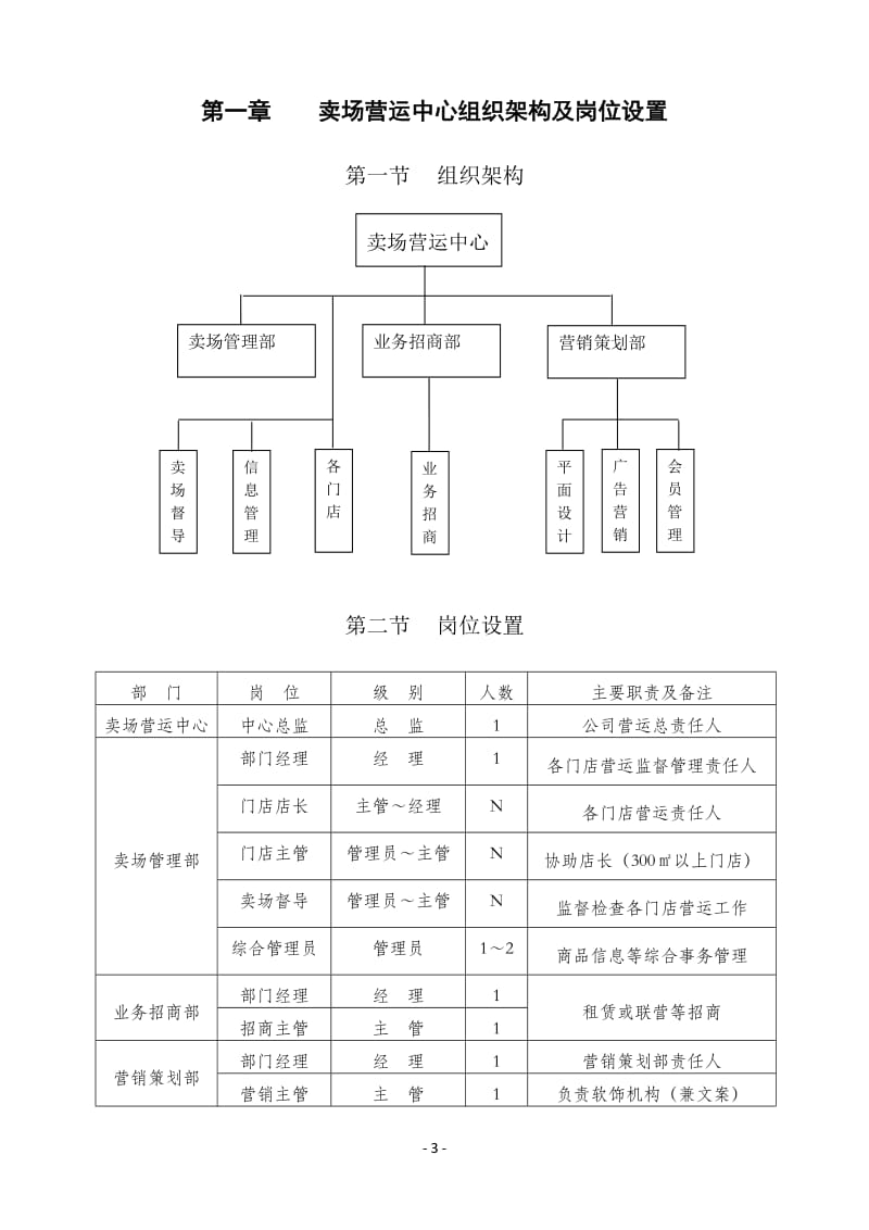 卖场营运管理中心岗位架构及职责规范-SOP标准化作业流程.doc_第3页