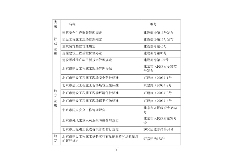 中国国家博物馆工程施工组织设计.doc_第3页