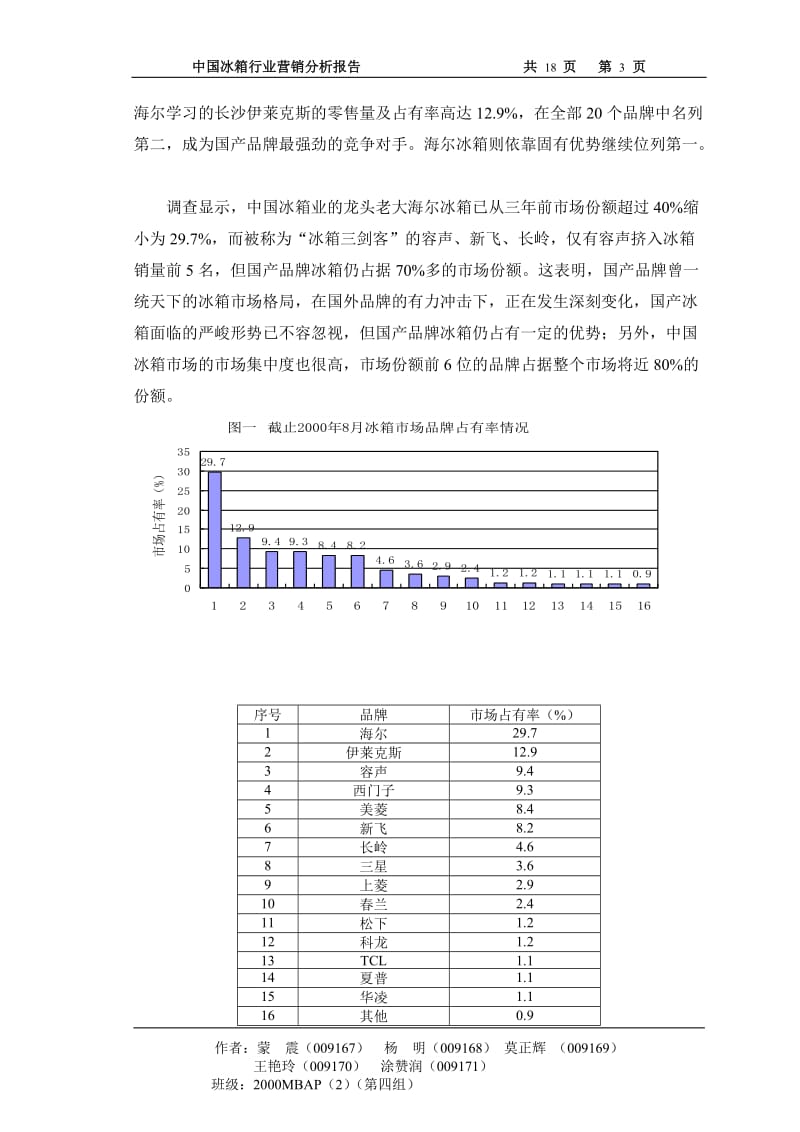 中国冰箱行业营销分析报告.doc_第3页