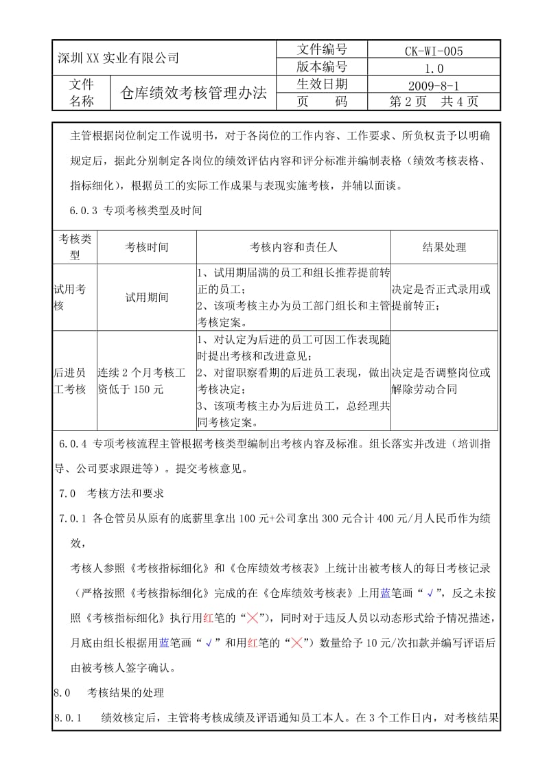 仓库绩效考核管理办法.doc_第2页