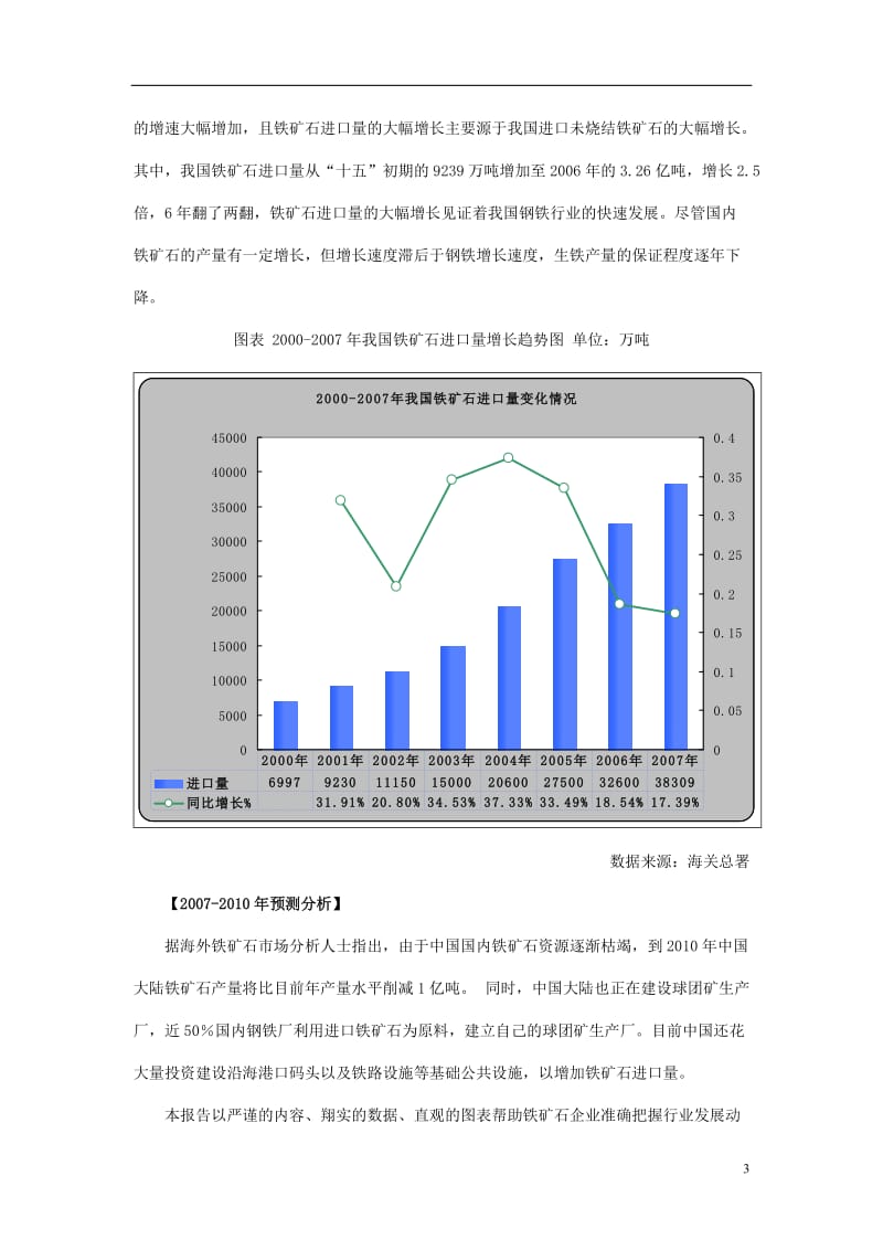 2008-2010年中国铁矿石行业研究及发展预测分析报告.doc_第3页