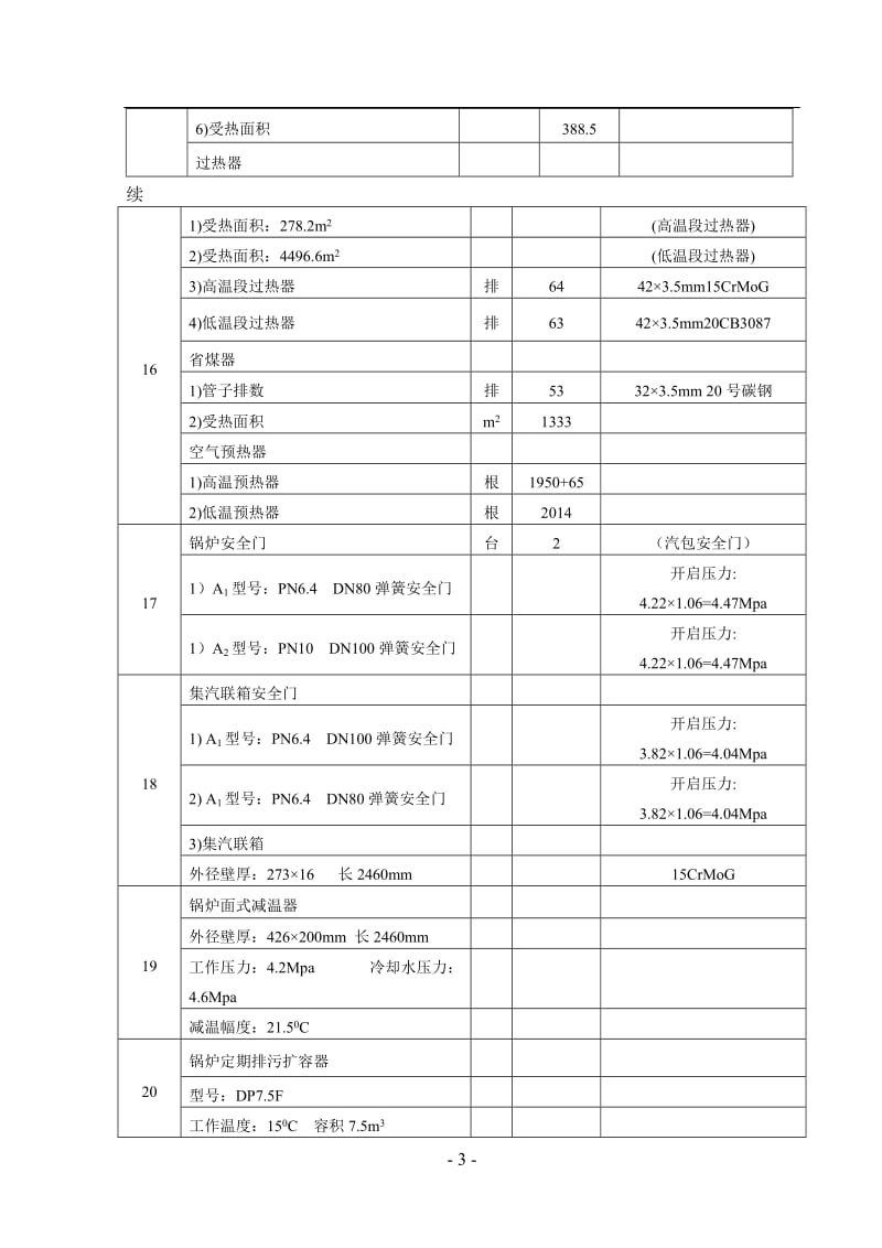 锅炉检修规程(一).doc_第3页