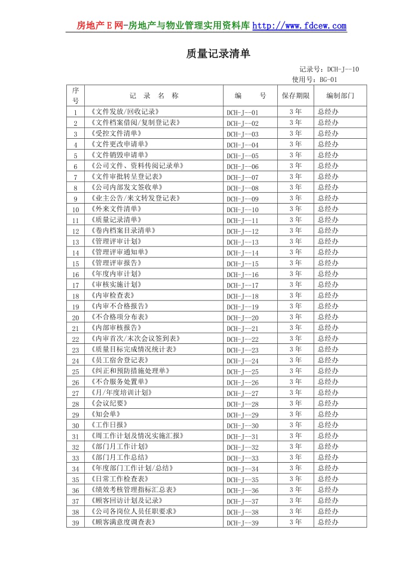 全套物业公司质量表格.doc_第2页