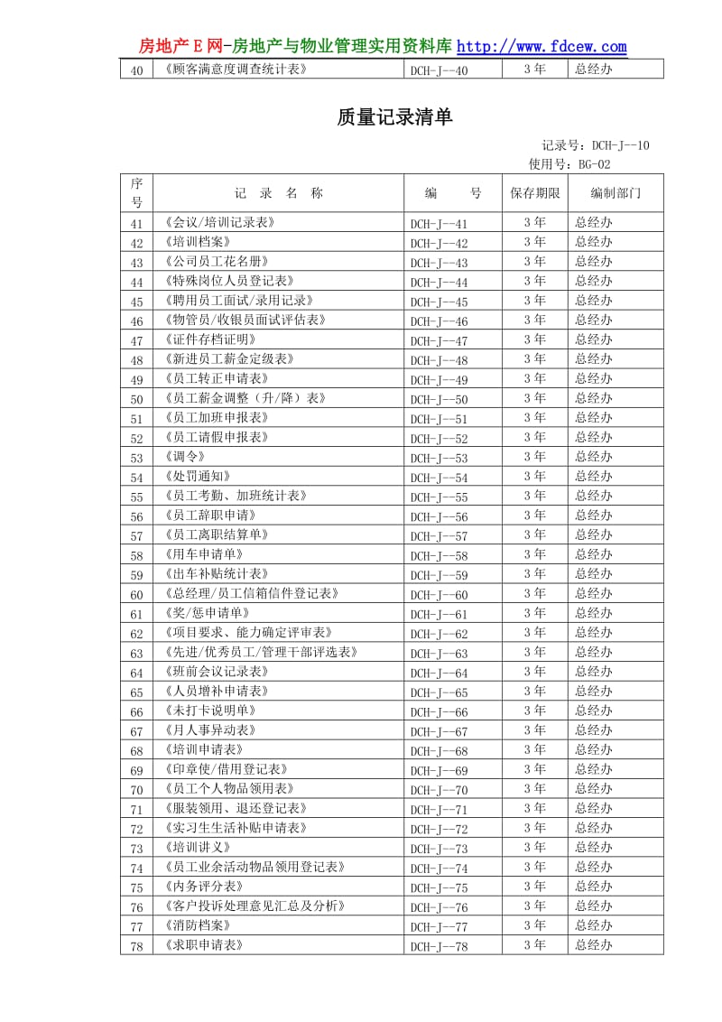 全套物业公司质量表格.doc_第3页