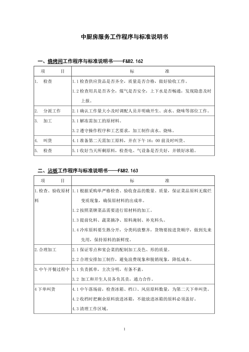 中厨房服务工作程序与标准说明书.doc_第1页