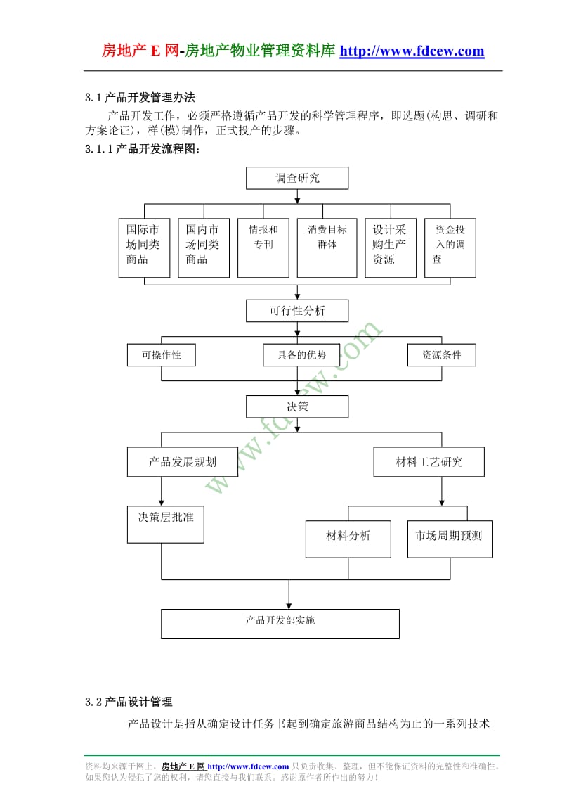 商业产品组工作流程.doc_第2页