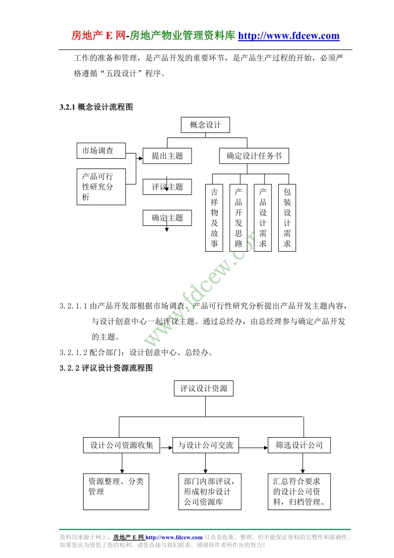 商业产品组工作流程.doc_第3页