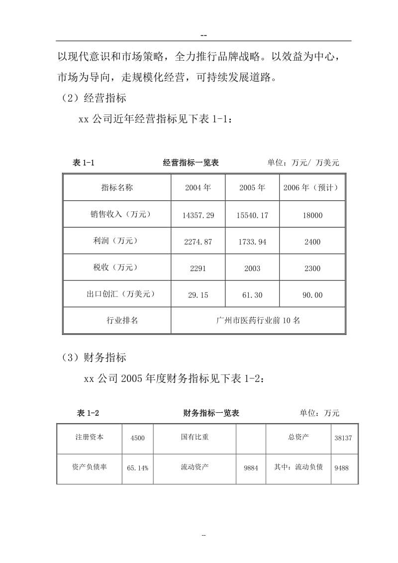 中药口服液无菌灌封自动包装系统技术改造可行性研究报告.doc_第3页