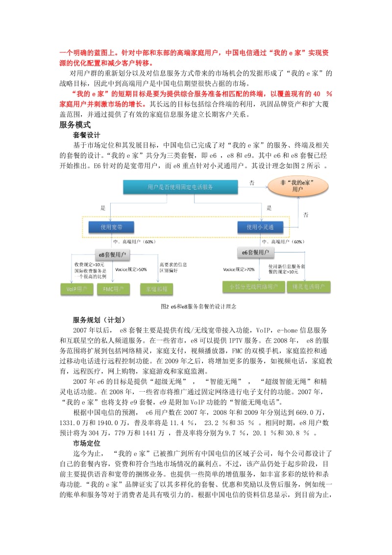 中国电信“我的e家”发展思路汇报材料.doc_第2页