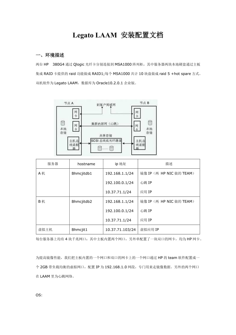 EMC_集群解决方案LAAM安装配置.doc_第1页