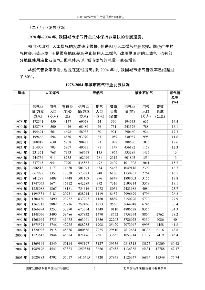 c2008年城市燃气行业风险分析报告.doc_第2页