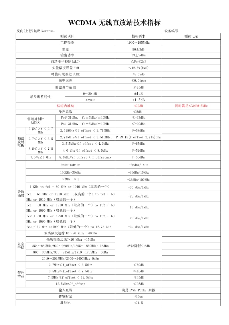 WCDMA无线直放站技术指标.doc_第1页