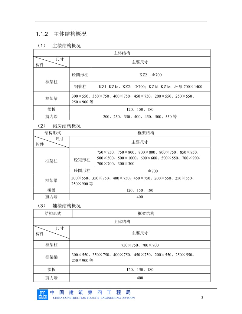 模板工程专项施工方案.doc_第3页