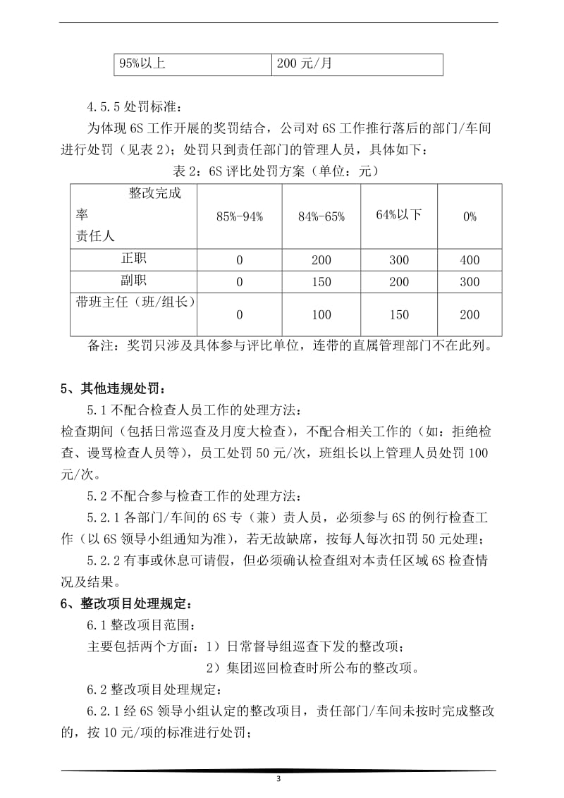 6S检查评比管理实施细则.doc_第3页