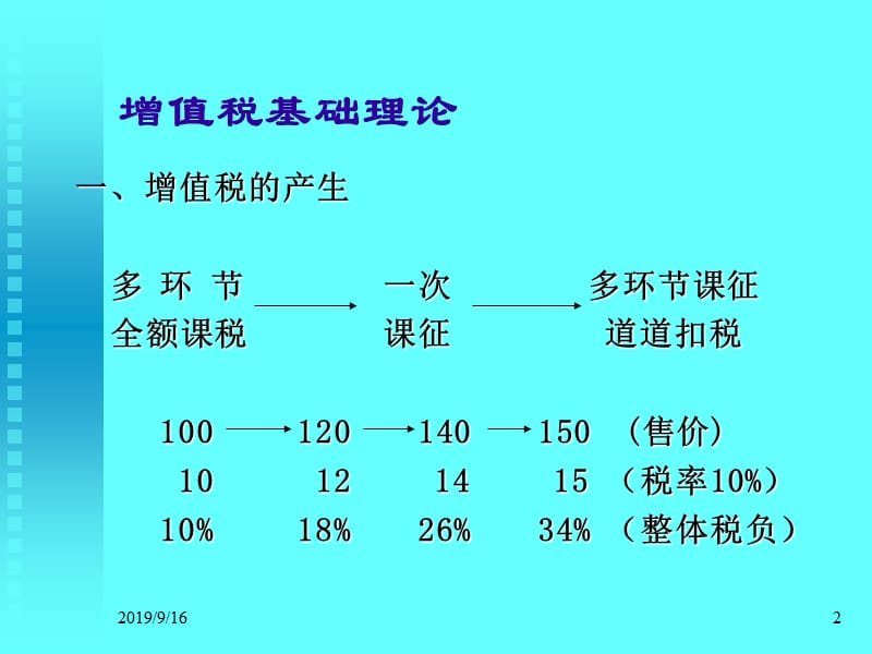 增值税理论与实务.ppt_第2页