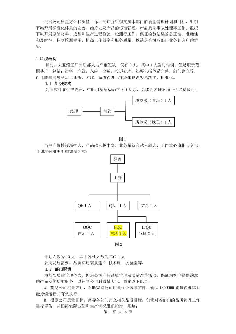 品质部部门工作规划.doc_第2页