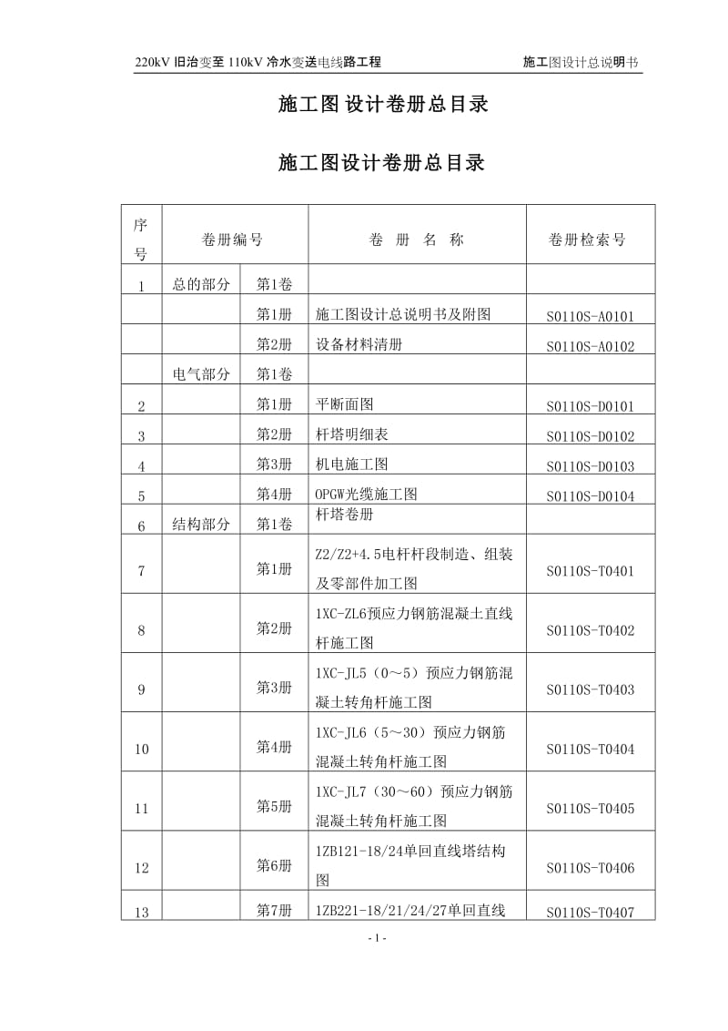 220kV旧治变至110kV冷水变送电线路工程施工图设计总说明书.doc_第1页