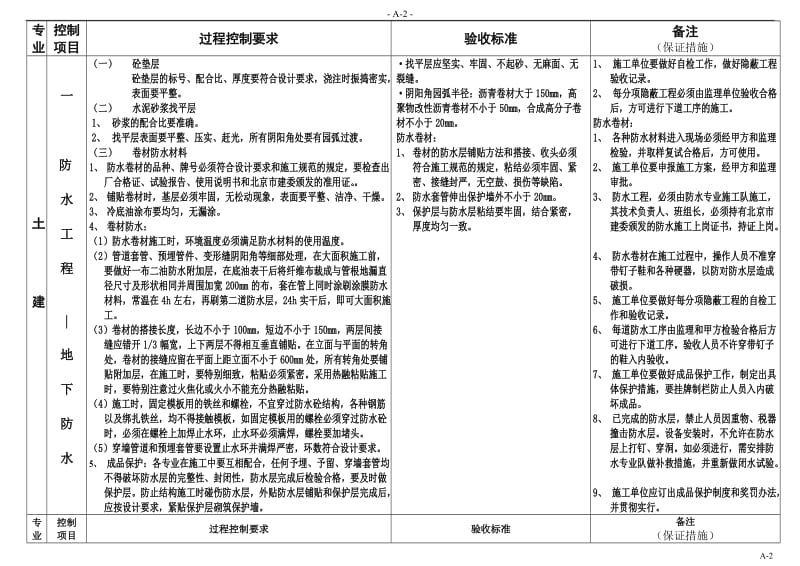 ABC质量管理方法.doc_第2页