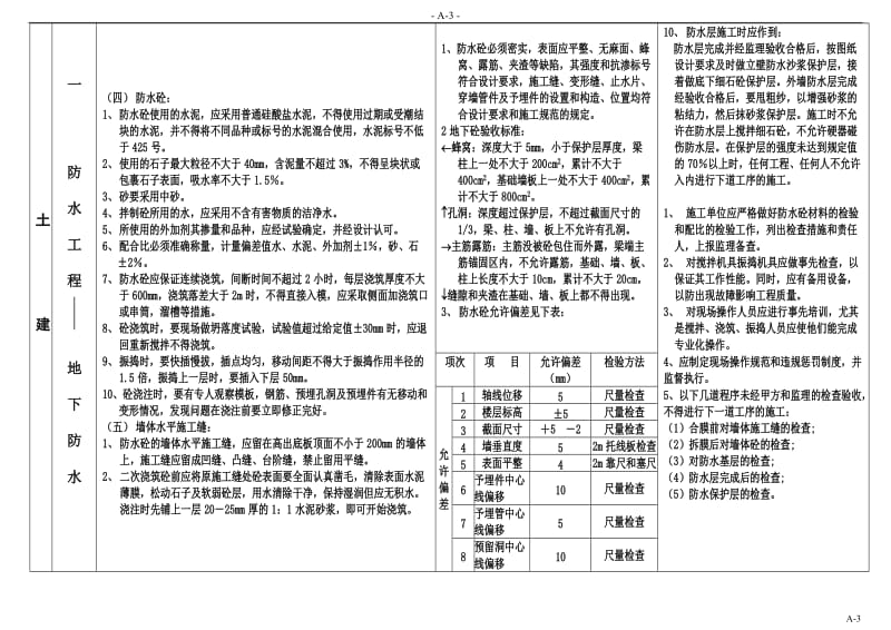 ABC质量管理方法.doc_第3页