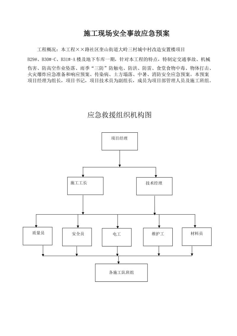 施工现场安全事故应急预案.doc_第2页