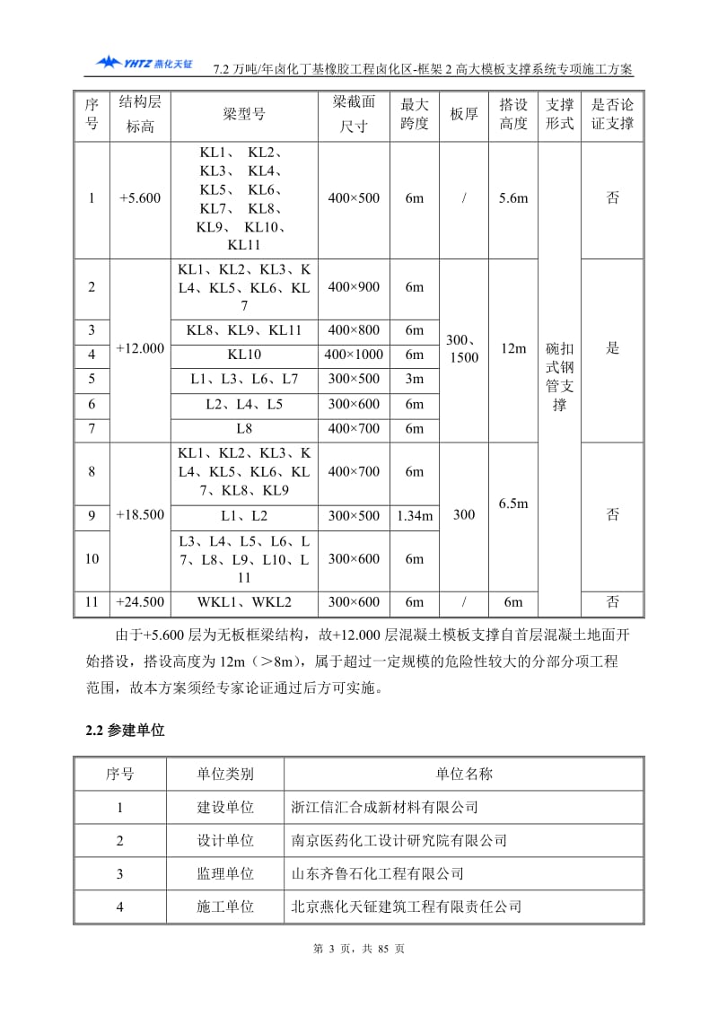 7.2万吨年卤化丁基橡胶工程卤化区-框架2高大模板支撑系统专项施工方案.doc_第3页