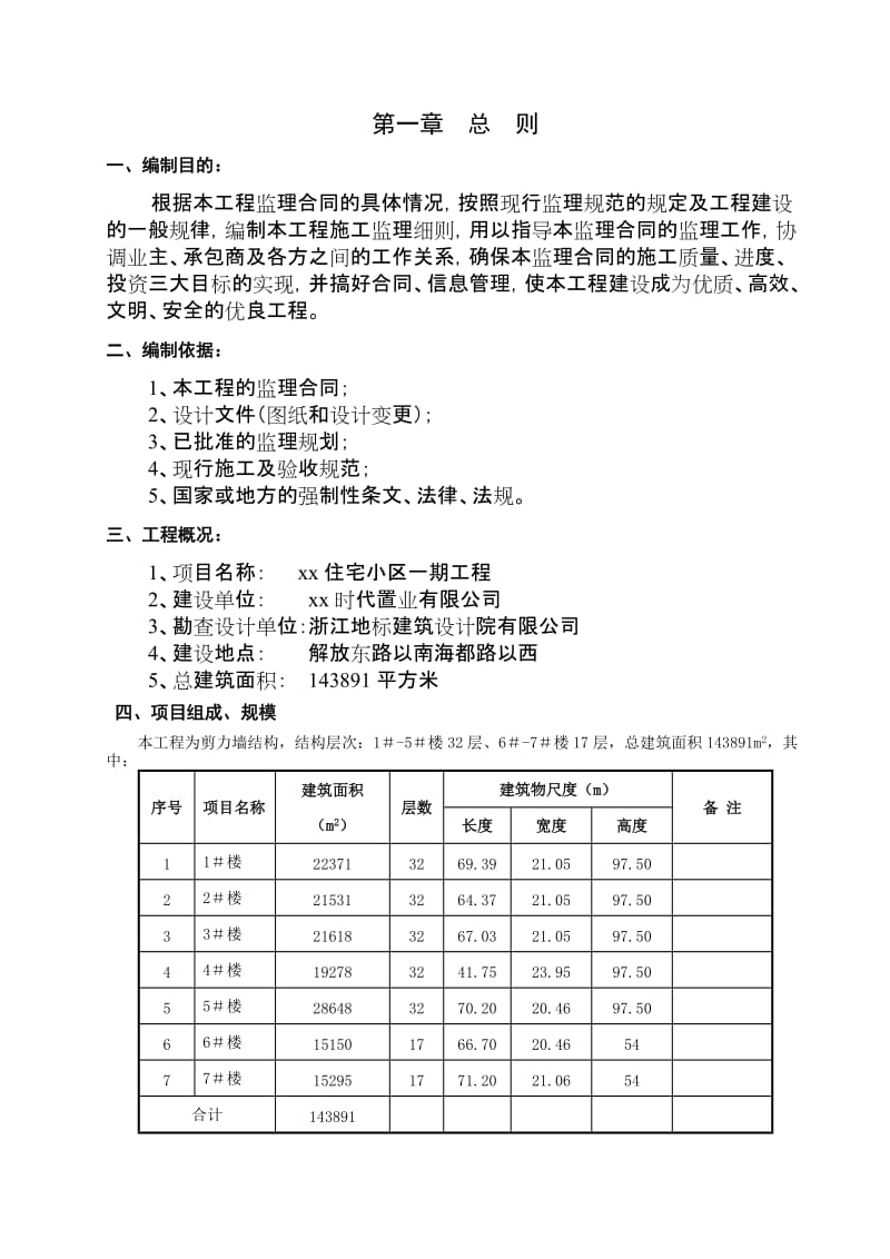 xx置业有限公司住宅小区工程监理实施细则.doc_第3页