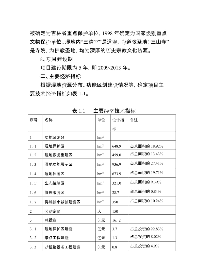 余县得胜镇湿地保护及小城镇建设项目可行性研究报告.doc_第2页